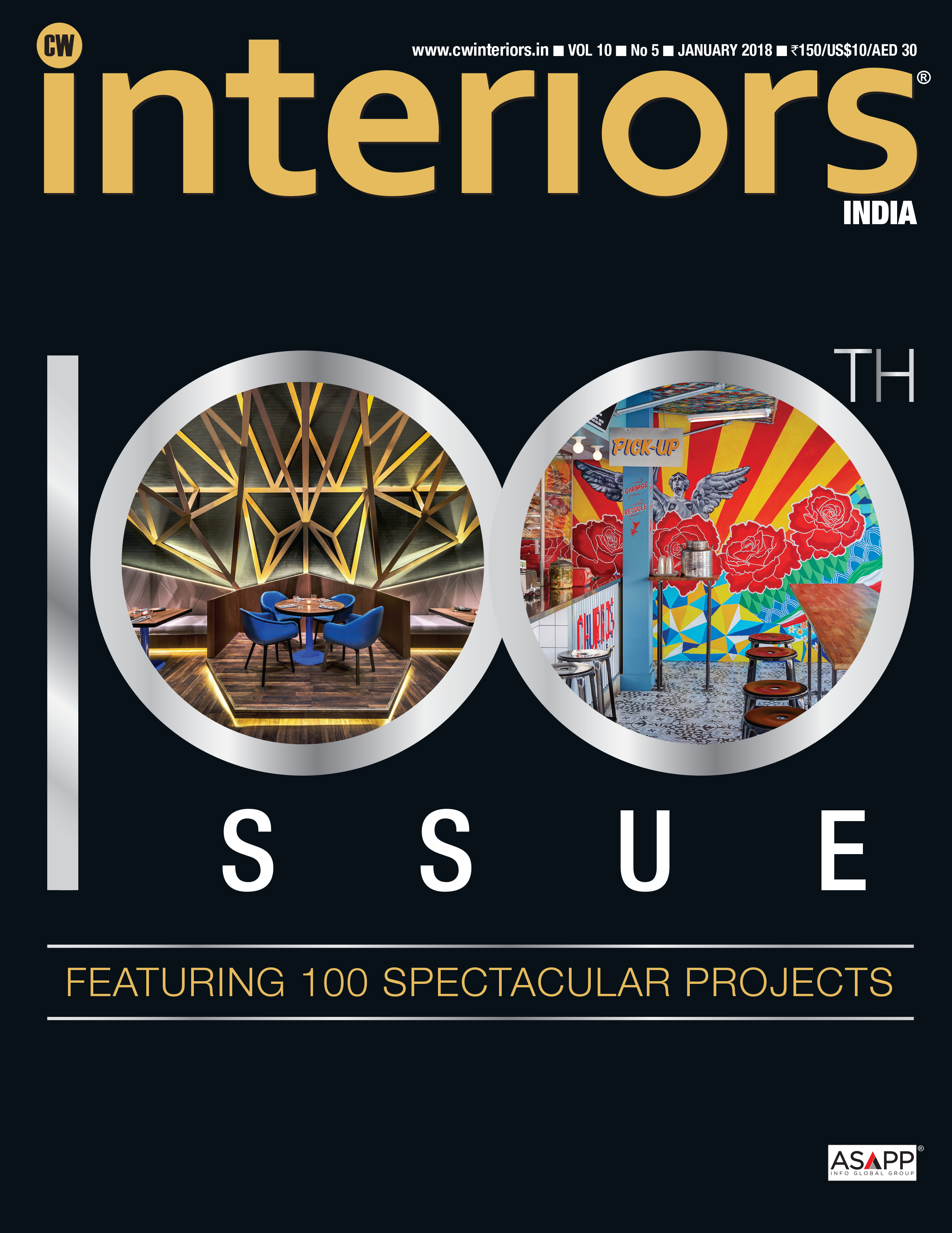 CW Interiors Magazine